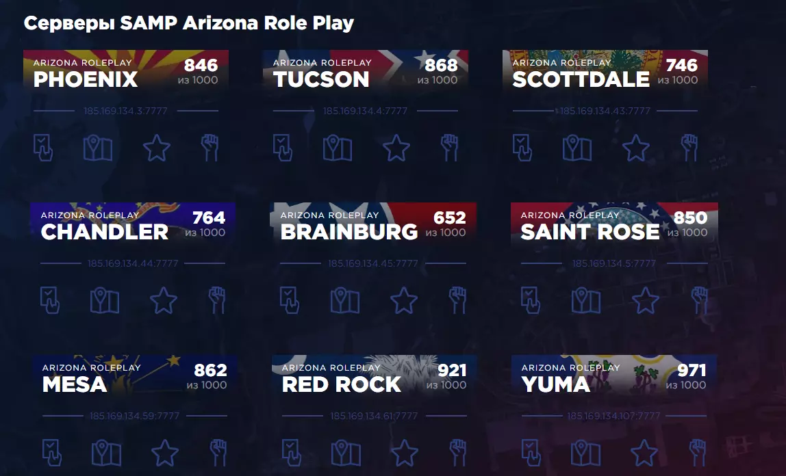 IP-адреса серверов Arizona RP
